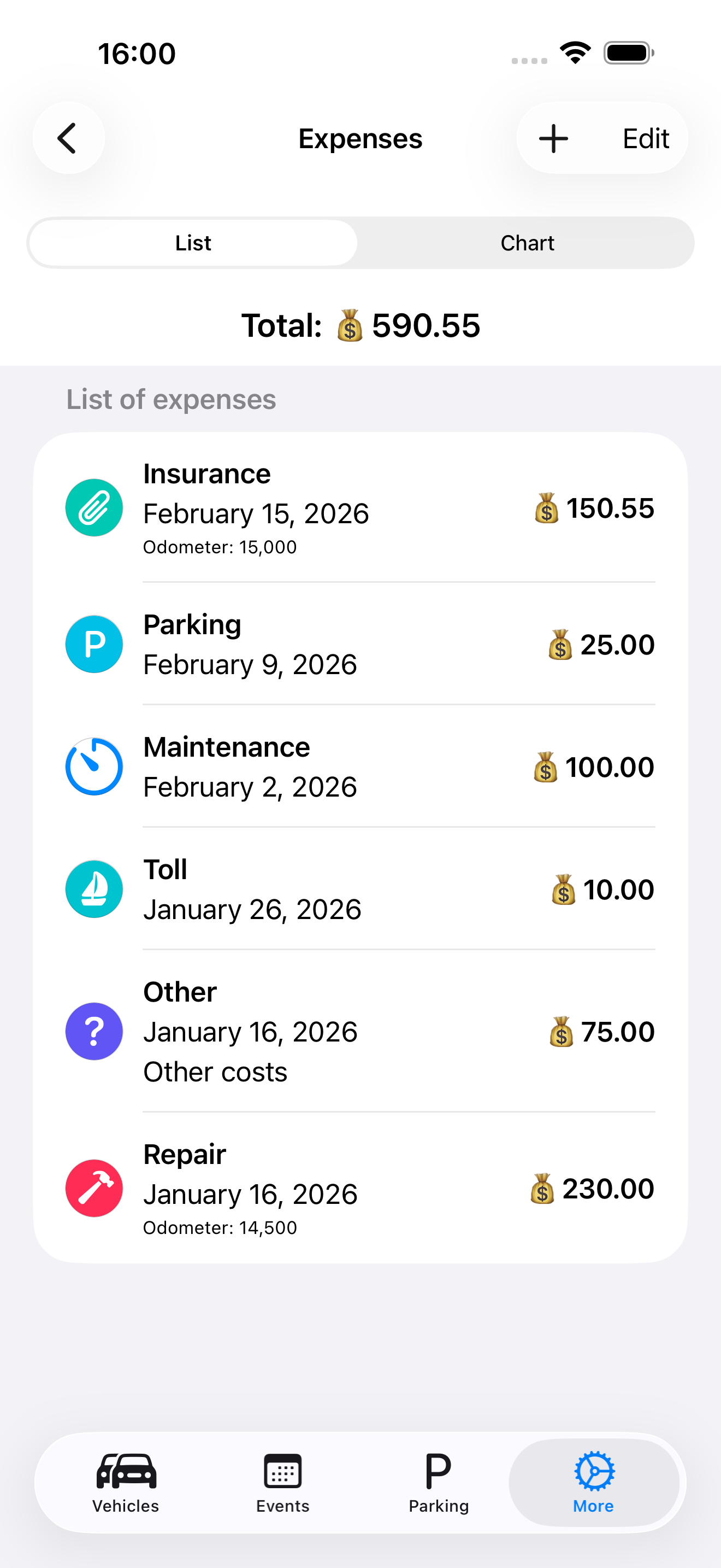 CarChum Expense Tracking